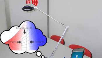 Smart Lamp: una lampada che ottimizza il comfort